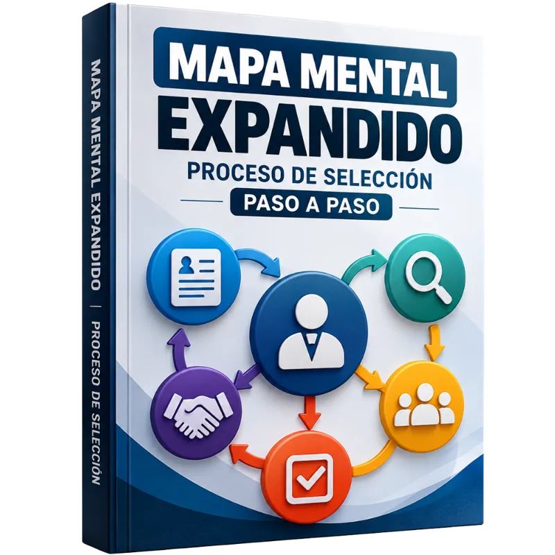 MAPA MENTAL EXPANDIDO: PROCESO DE SELECCIÓN