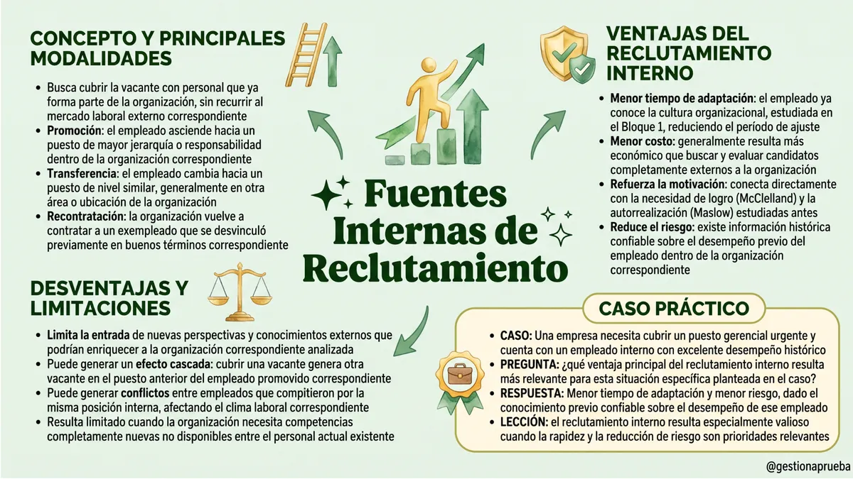 Mapa mental de Recursos Humanos 09
